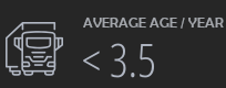 average_age